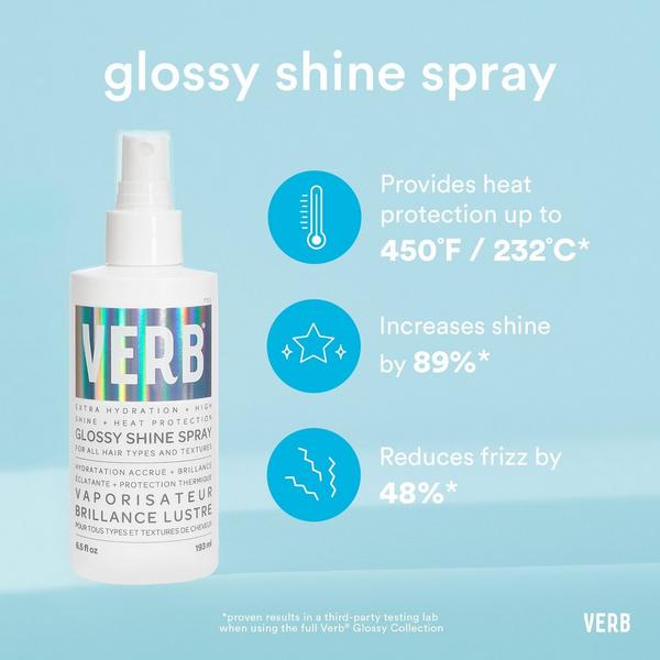 Ulta Verb  High Shine Glossy Shine Spray With Heat Protection