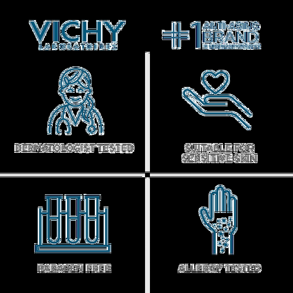 Ulta Vichy  Normaderm PhytoAction Acne Control Daily Face Moisturizer