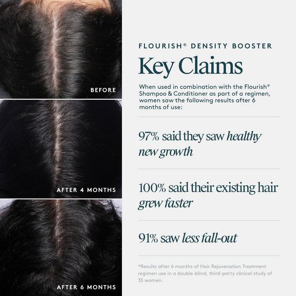 Ulta Virtue  Flourish Healthy Hair Growth Drug-Free Density Booster