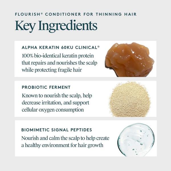 Ulta Virtue  Flourish Thickening & Detangling Conditioner