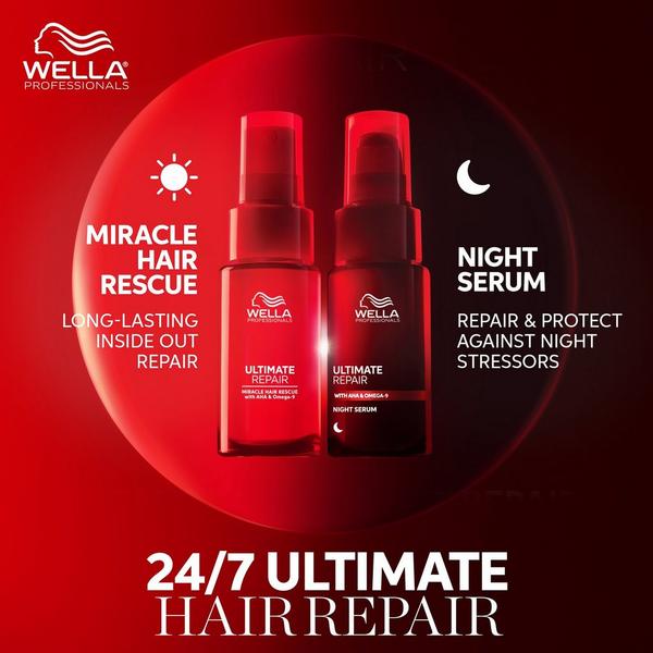Ulta Wella  Ultimate Repair Repair That Never Sleeps Holiday Gift Set